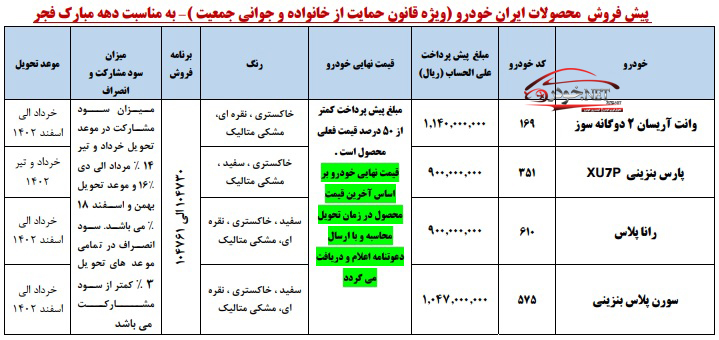 طرح دهه فجر محصولات ایران خودرو (ویژه مادران)